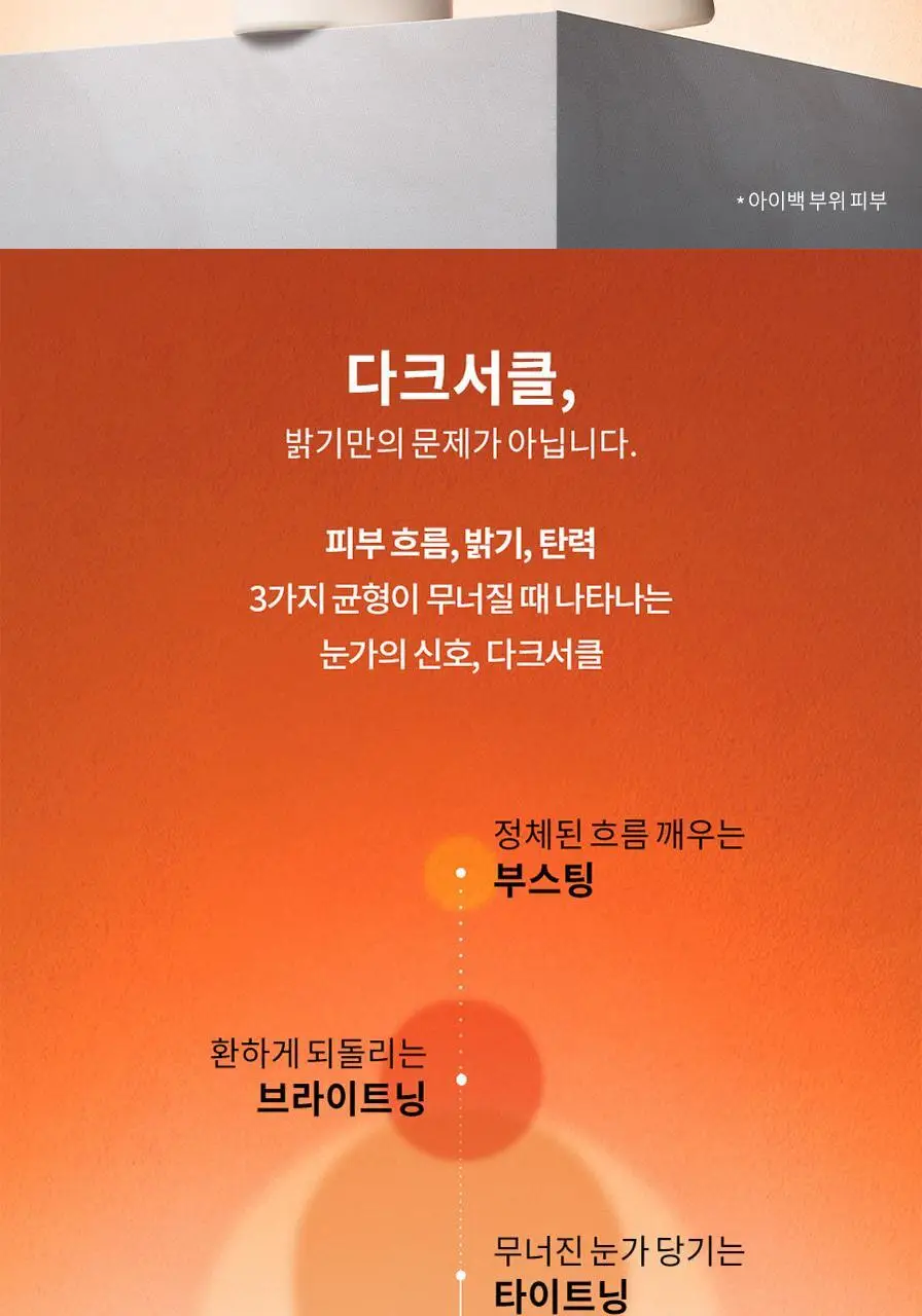 [NEW] 설화수 윤조 아이세럼 20ml 상세페이지 2
